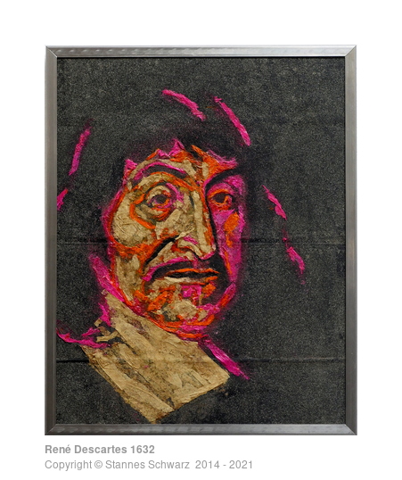 René Descartes 1632